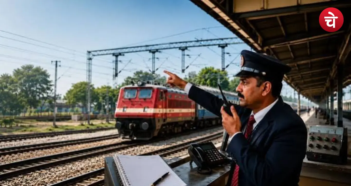 Railway Station Master Recruitment